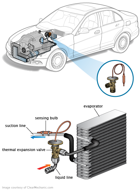 See P3659 in engine